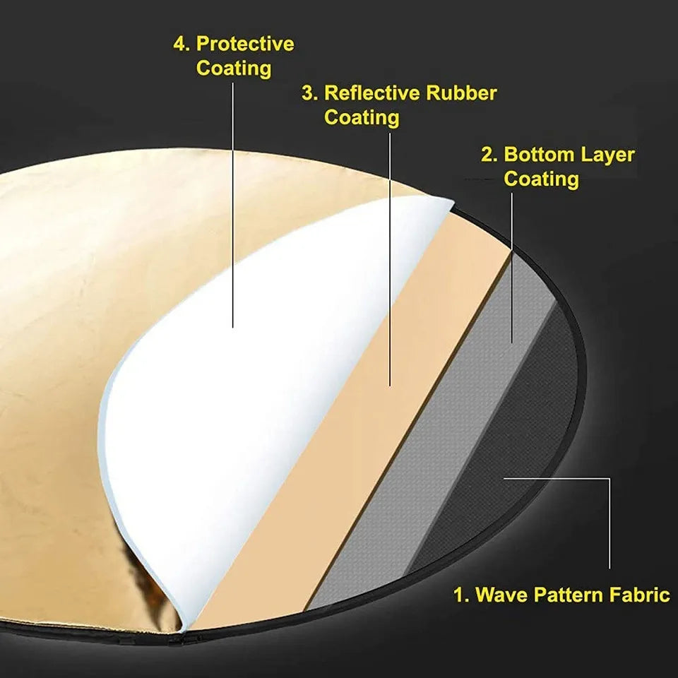 KMK - 100x150cm 5 in 1 Portable Collapsible Multi studio reflector