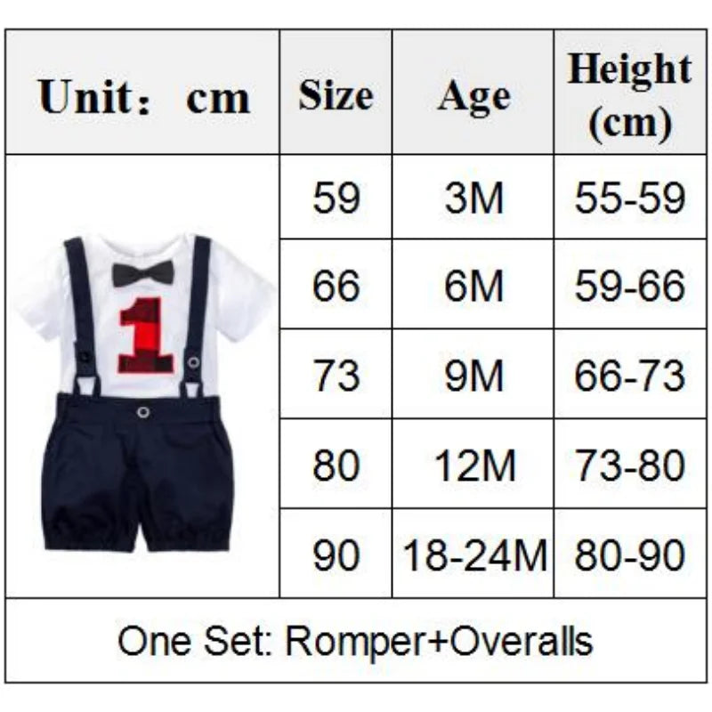 KMK - 1st Birthday Romper with Overalls Set