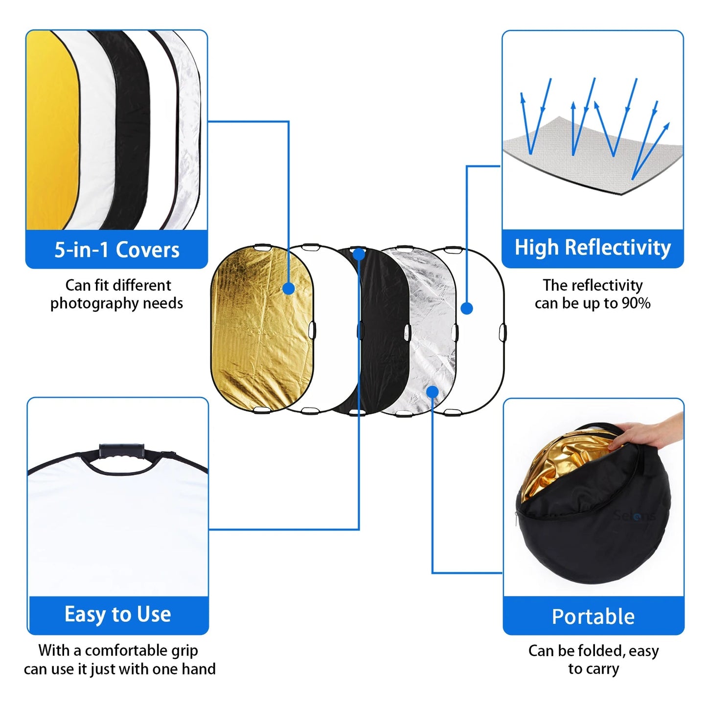 KMK - 60/80/110cm 5 in 1 photography collapsible light reflector