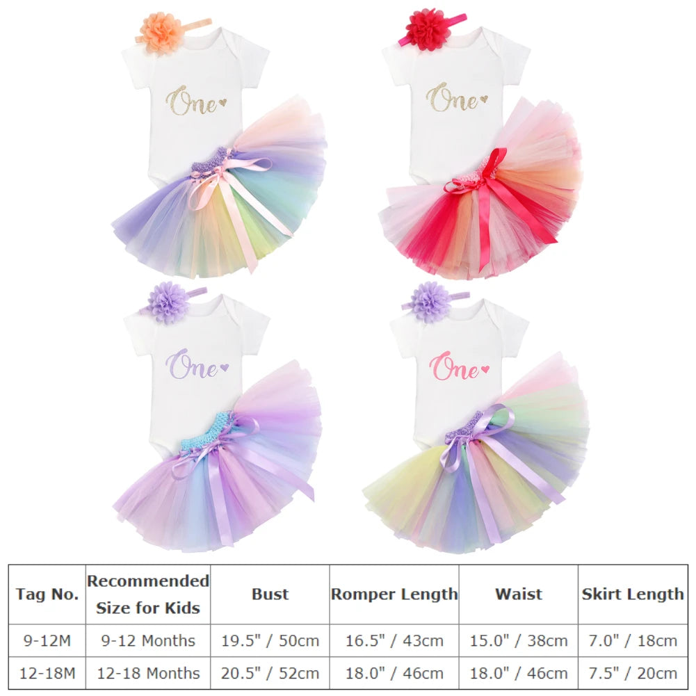 KMK - Birthday Tutu Outfit